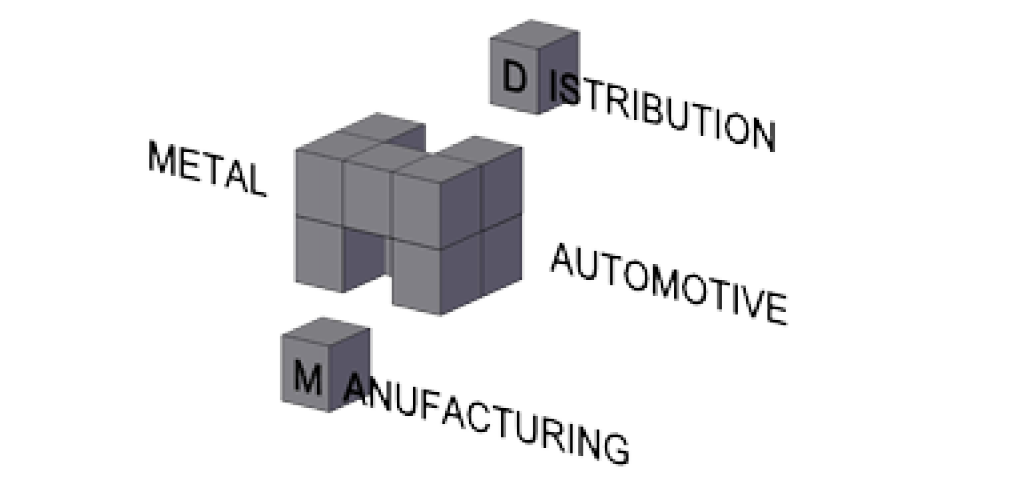 Metal DM Automotive