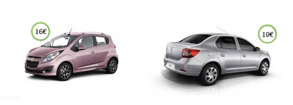 Rent a Car Timisoara - Inchirieri auto ieftine in Aeroport