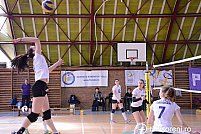 CSU Politehnica Timisoara - CSM Satu Mare