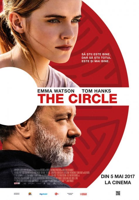 The circle