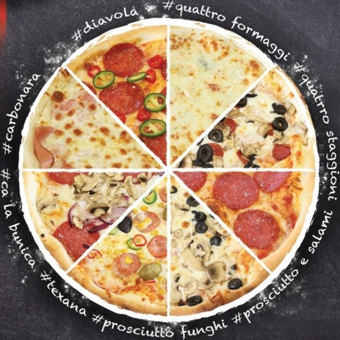 Pizza2Go