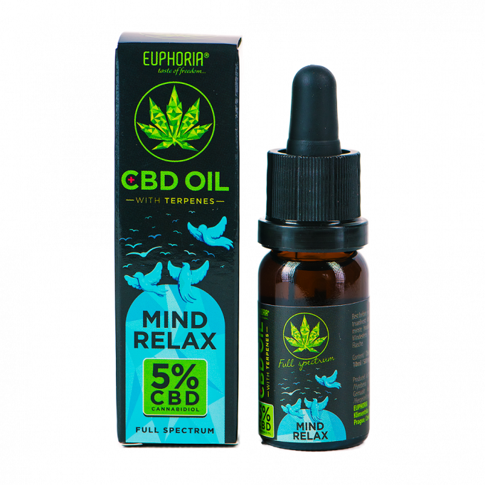 CBD2GO isi deschide portile in Centrul Timisoarei