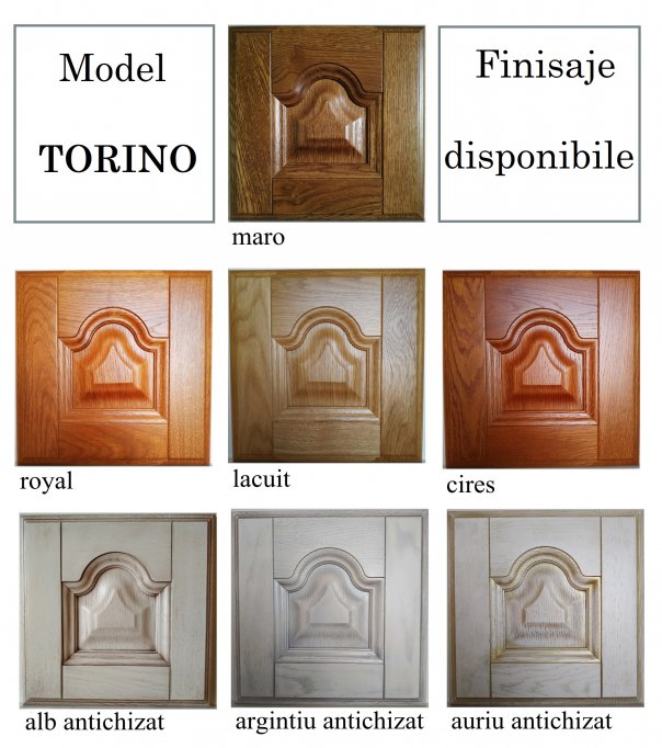 Fronturi de mobilier modern
