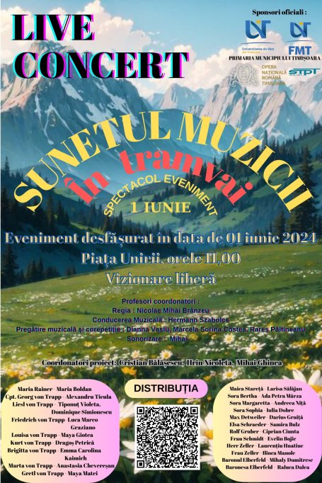 Sunetul Muzicii