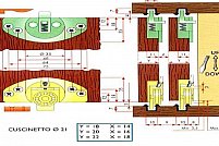 sistem Sisteme de glisare usi