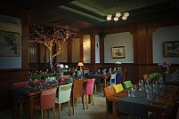Restaurant Ratio