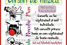 Cursuri Muzica - Pian/Percutie/Canto