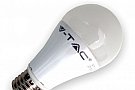 Becuri LED 15W E27 AC – livrare rapida in toata tara!