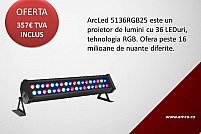 Proiector cu leduri de podea pentru iluminat arhitectural