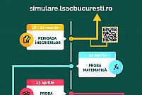 Afis Simulare