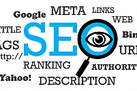 Promovare SEO & SEM