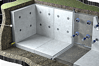 Radial Solutions
