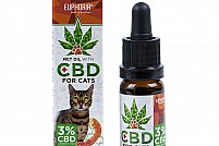 Beneficii și utilizări ale produselor CBD