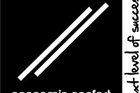 Economic Confort