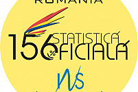 Institutul National de Statistica