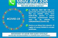 Ministerul Sanatatii