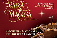 Orchestra Națională de Tineret a Franței