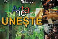 Centrul de Cultura al Judetului Bihor