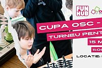 Cup Oradea Shopping City Sah