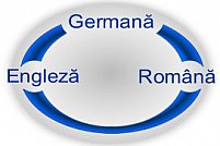 traducator-autorizat-cluj Traducator autorizat de engleza si germana din Cluj