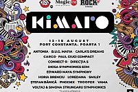 KIMARO