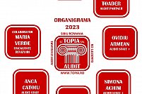 Topia